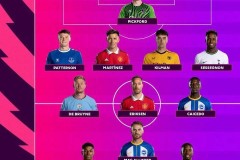 英超水晶宫：角球战术解析——精准传中与空中优势制胜之道