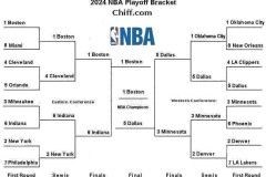 独行侠首轮秀欧锦赛表现优异却决赛状态下滑，揭秘波动原因及心理素质提升策略