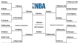 独行侠首轮秀欧锦赛表现优异却决赛状态下滑，揭秘波动原因及心理素质提升策略